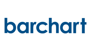 Disney Epcot 45 Barchart